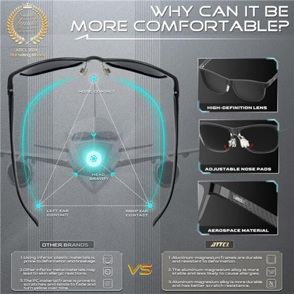 Mens Polarized Sunglasses Driving UV Protection Metal Frame Lightweight Shades - Picture 6 of 7